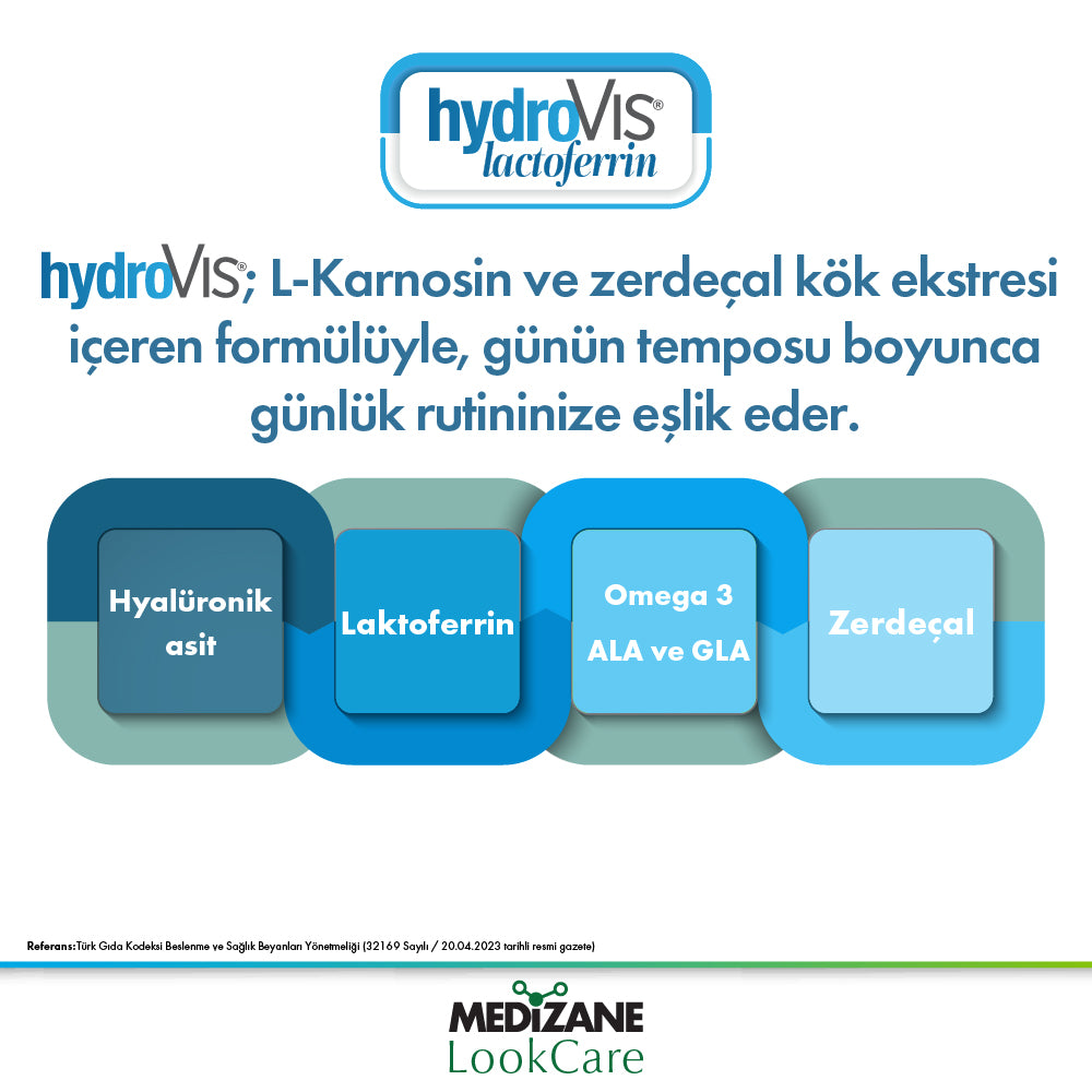 HydroVIS Lactoferrin