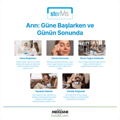 SteriVIS