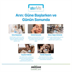 SteriVIS