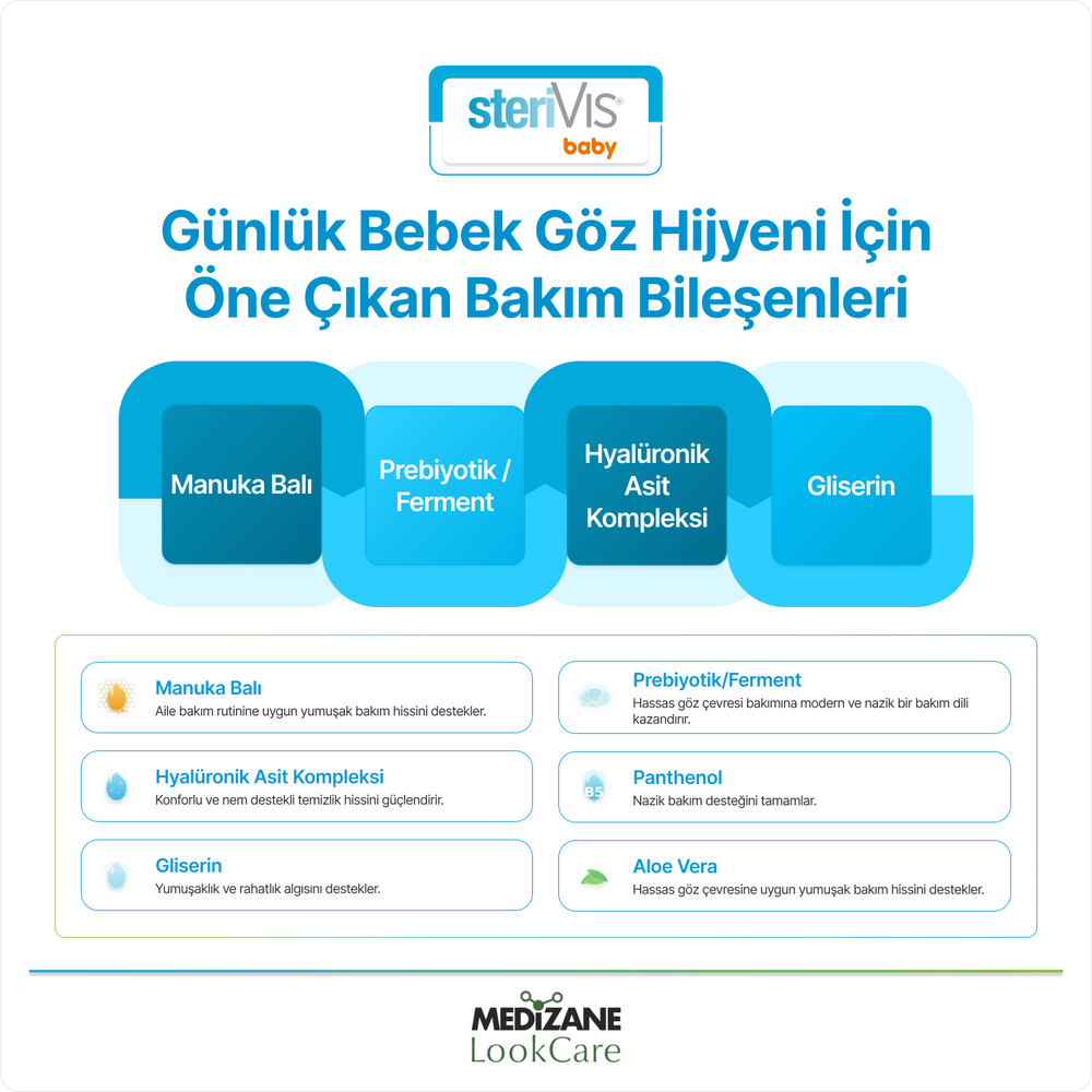 SteriVIS Baby