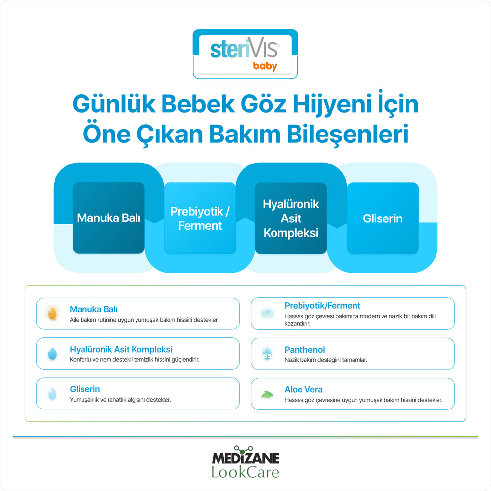 SteriVIS Baby