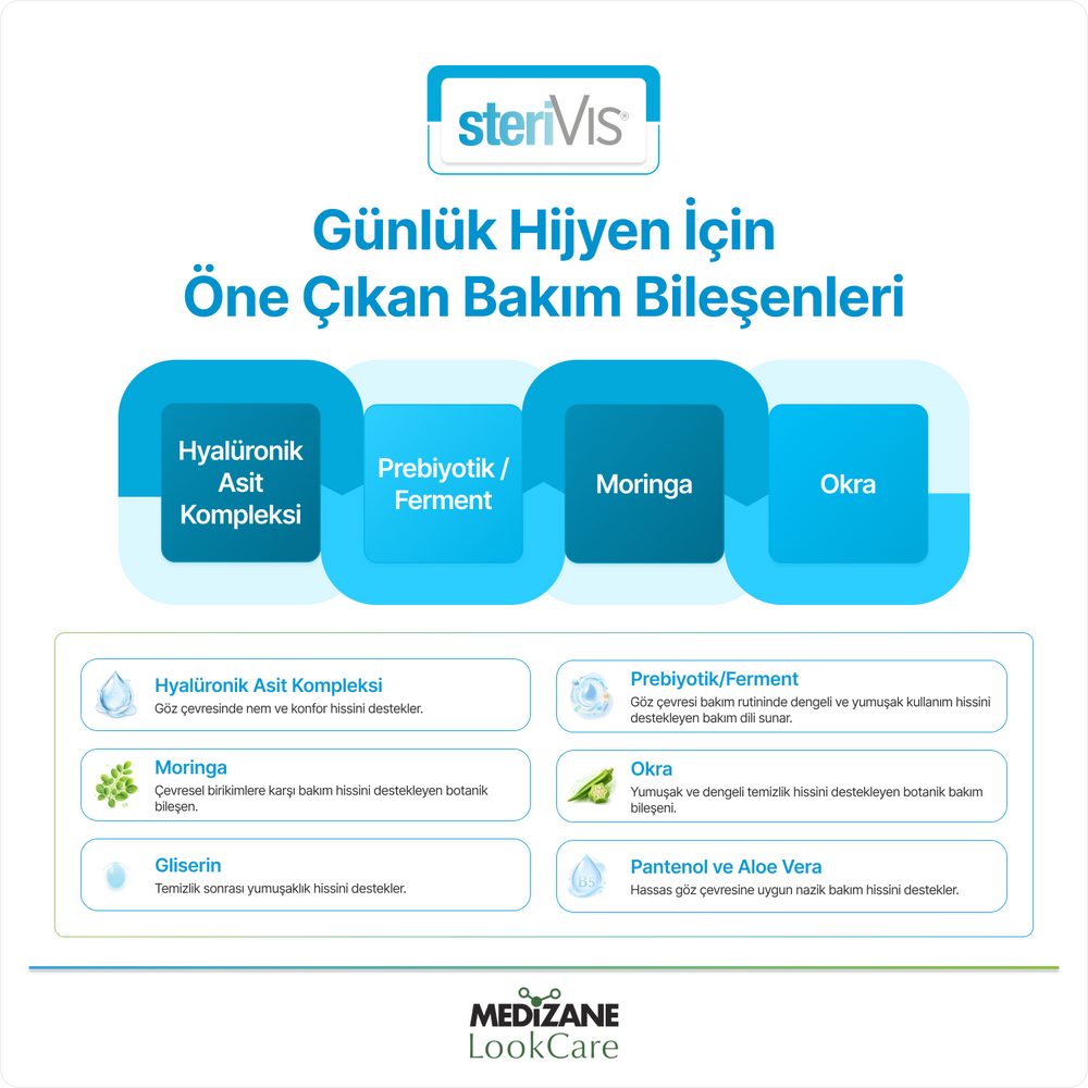 SteriVIS Travel Pack
