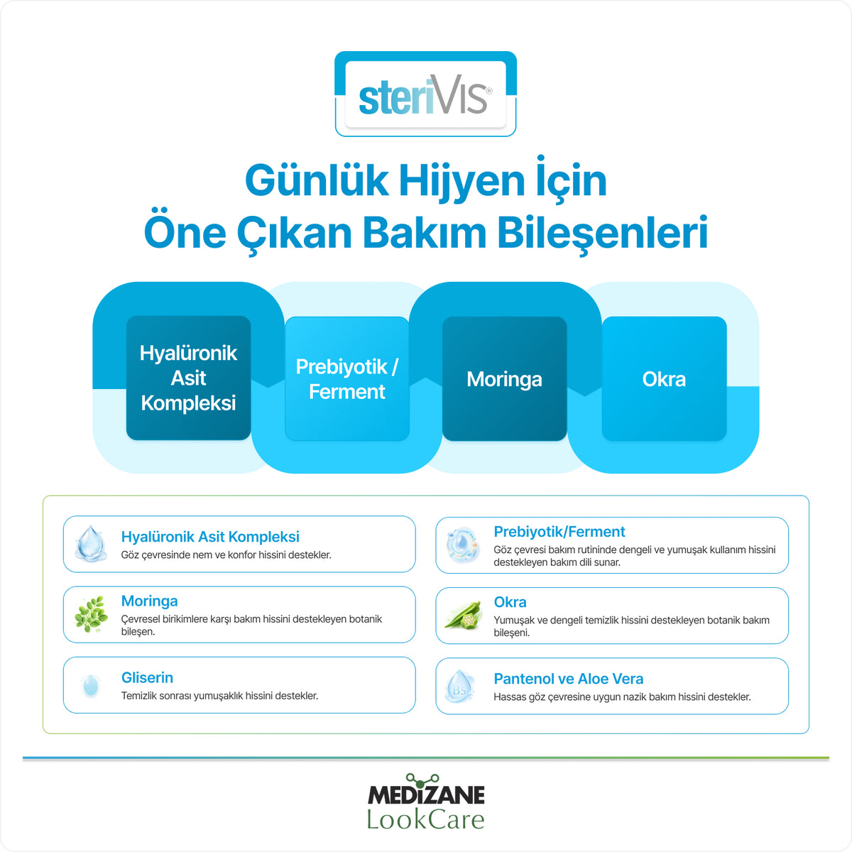 SteriVIS Travel Pack